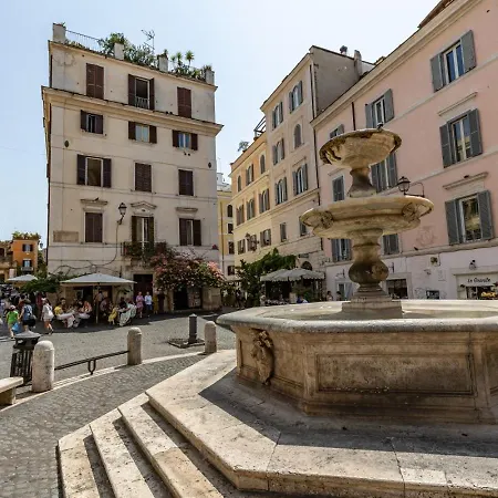 Domus Fori Imperiali Rzym